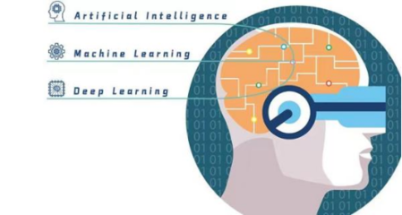 保定学院人工智能专业 聚焦人工智能基础软件开发