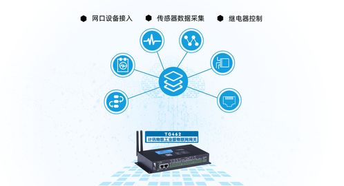 PLC远程控制网关 开启智能化生产新纪元，赋能人工智能应用软件开发