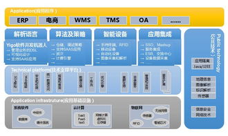 博科Yigo AI赋能的软件开发机器人，引领管理软件技术新浪潮