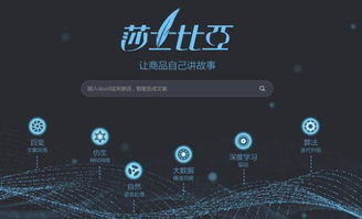 灵狐科技 人工智能应用软件开发引领新营销科技战事