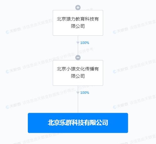 人工智能基础软件开发 核心技术与发展趋势